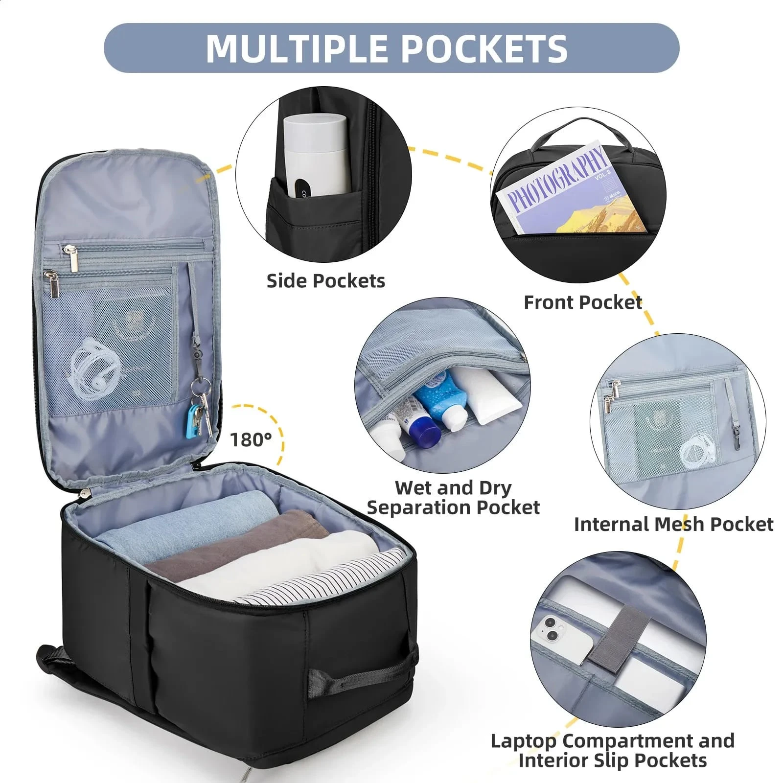 Travel bag